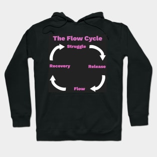 The Flow Cycle - Struggle, Release, Flow, Recovery Hoodie